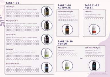 Bild-Doterra-30-day.png